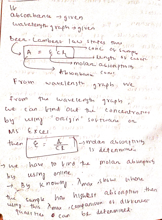 torn ength graph is given LG absorbance given wavelengthgraph - give Beer - Lambert law states that woul conc STA = & cho or