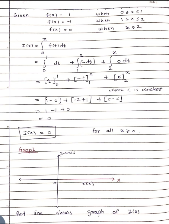 Dete: Given fcx) = 1 f(x) = -1 f671) -O when when when osasi Isas2 a 3,2 I (2) - fitldt 562) = Sfetidt - det fied) + Godt ttt