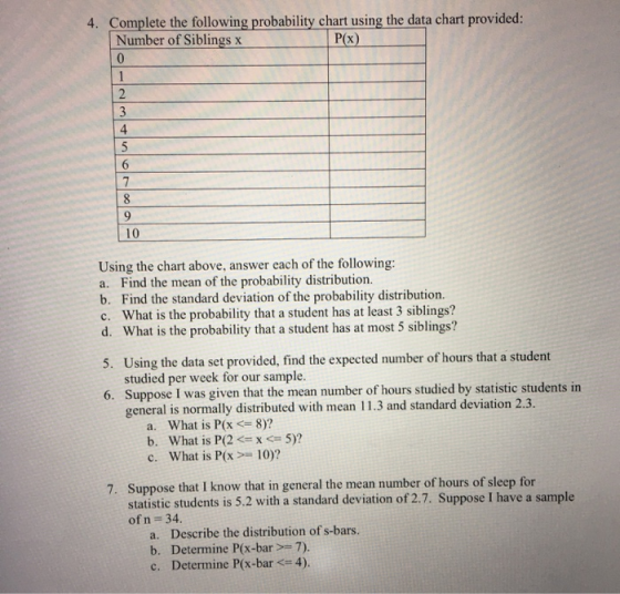 4. Complete the following probability chart using the data chart provided: Number of Siblings x P(x) 0 10 Using the chart abo