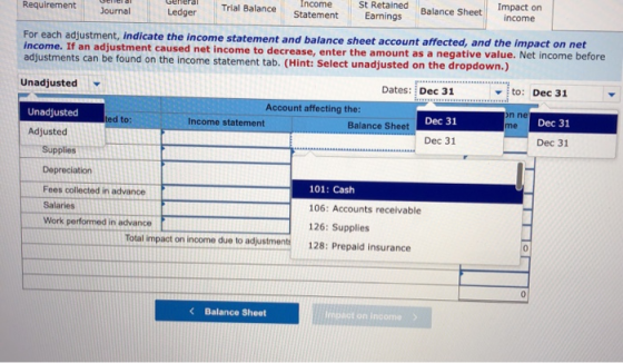 Requirement Journal Trial Balance Ledger Income Statement St Retained Earnings Balance Sheet Impact on income For each adjust