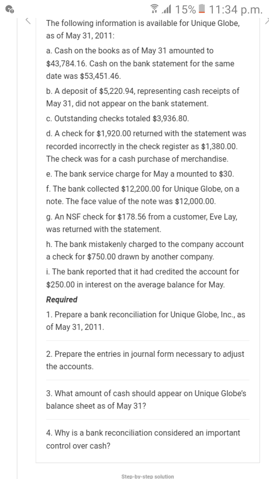 15% 11:34 p.m. The following information is available for Unique Globe, as of May 31, 2011: a. Cash on the books as of May 31