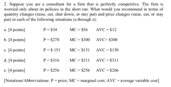 2. Suppose you are a consultant for a firm that is perfectly competitive. The fim is worried only about its policies in the s