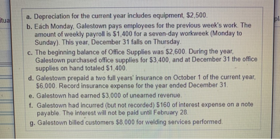 itua pl a. Depreciation for the current year includes equipment, $2,500. b. Each Monday, Galestown pays employees for the pre