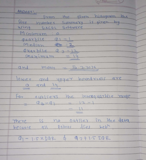 Ahnsex ring EXCEL Softuare Minimum Medrak nazimum ) 4 andm 23076 mean and upper haadner are Ower Thrreisne outlier in the data