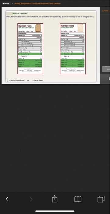 Back wing Agent Food Late /Food Patterns Which Health