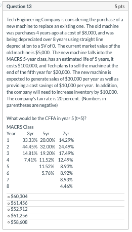 Question 13 5 pts Tech Engineering Company is considering the purchase of a new machine to replace an existing one. The old m