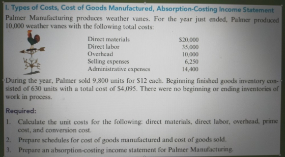 1. Types of Costs, Cost of Goods Manufactured, Absorption-Costing Income Statement Palmer Manufacturing produces weather vane