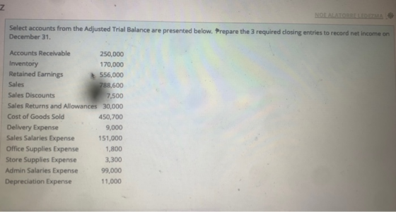 N NOE ALATORRE LEDIZMA Select accounts from the Adjusted Trial Balance are presented below. Prepare the 3 required closing en