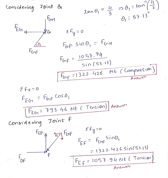 considering Joint G 616) tano, 다. 3 0 -> 0, - tan O, = 53.13 For FEG SG {fy=0 FGF sine, FGH o FGF FGF = 1057.94 sin (53.13) F