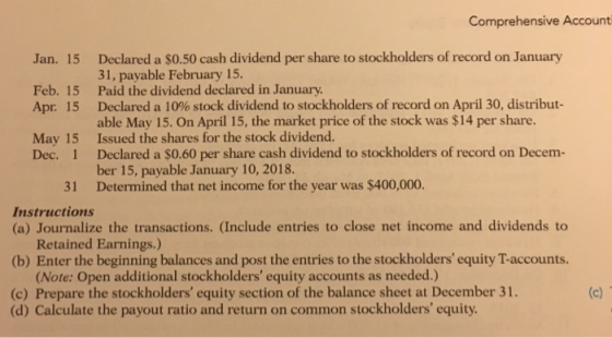 Comprehensive Account Declared a $0.50 cash dividend per share to stockholders of record on January 31, payable February 15. Jan. 15 Feb. 15 Paid the dividend declared in January Apr. 15 Declared a 10% stock dividend to stockholders ofrecord on April 30, distribut- able May 15. On April 15, the market price of the stock was $14 per share. Issued the shares for the stock dividend. Declared a $0.60 per share cash dividend to stockholders of record on Decem- ber 15, payable January 10, 2018 Determined that net income for the year was $400,000 May 15 Dec. 1 31 Instructions (a) Journalize the transactions. (Include entries to close net income and dividends to Retained Earnings.) (b) Enter the beginning balances and post the entries to the stockholders equity T-accounts. (Note: Open additional stockholders equity accounts as needed.) (c) Prepare the stockholders equity section of the balance sheet at December 31. (d) Calculate the payout ratio and return on common stockholders equity