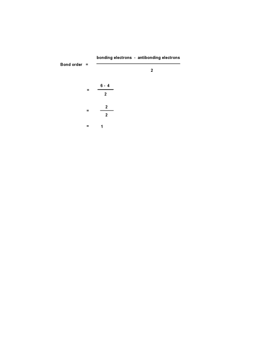 bonding electrons - antibonding electrons Bond order =