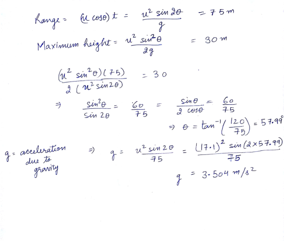 Maximm hei sin 2θ