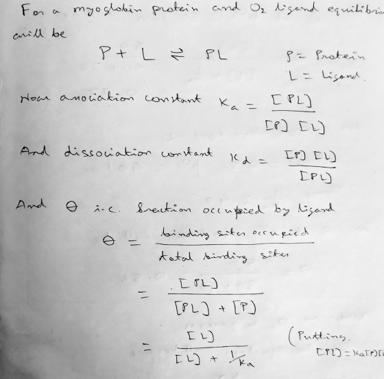 For a myoglobin protein and O₂ ligand equilibrio crill be P+ L € PL P= Protein La Ligand Now anociation constant kat [PL] [p]