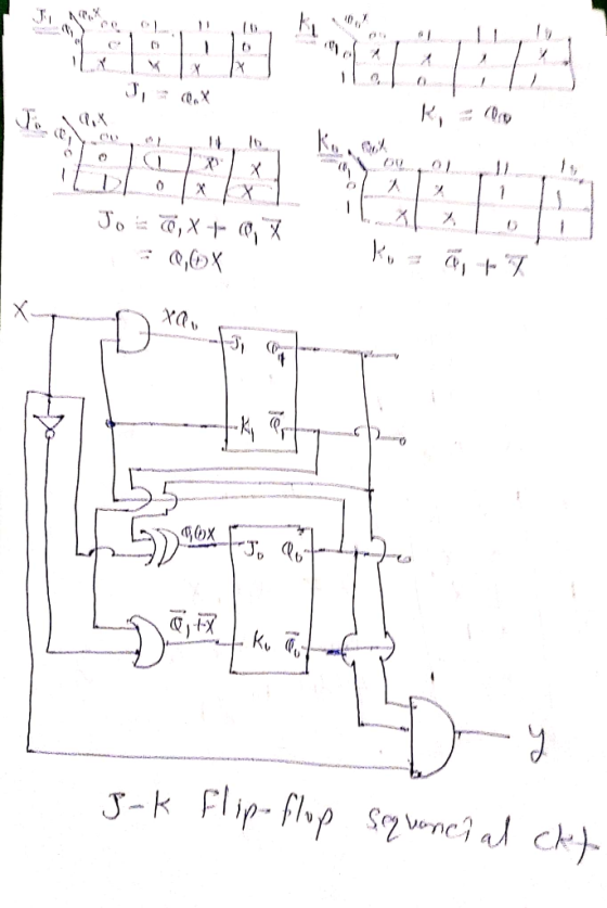 J * - 10 1 Y K 01 11 0 X Y x 0 Jo 0,X +- , X (0,0 X 7, +7 D 13 ox 3 Ku Po D- es J-k Flip-flop Seyvanci al ckt