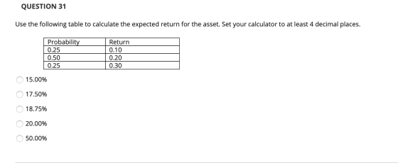 QUESTION 31 Use the following table to calculate the expected return for the asset. Set your calculator to at least 4 decimal