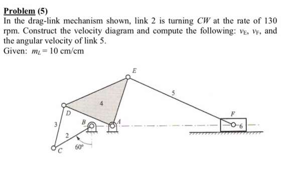 Problem (5) In the drag-link mechanism shown, link 2 is turning CW at the rate of 130 rpm. Construct the velocity diagram and