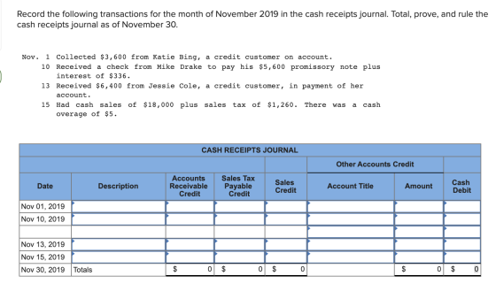 Record the following transactions for the month of November 2019 in the cash receipts journal. Total, prove, and rule the cas