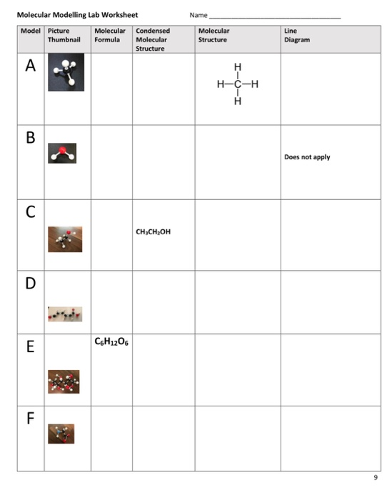 Name Molecular Modelling Lab Worksheet Model Picture Molecular Condensed Thumbnail Formula Molecular Structure Molecular Stru