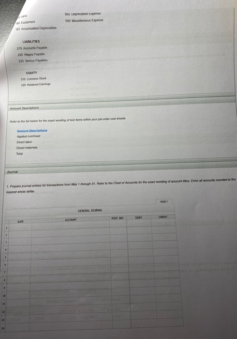 560 perse 500 Mwaneous Expense 131 A m ated Depreciation LALITIES 210 Accounts Payable 220 Wages Payable 200 Various Pays COU