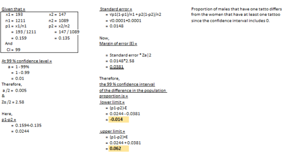 Standard errors = Vp1(1-p1/n1+p2(1-p2/n2 = V0.0001+0.0001 = 0.0148 x2 = 147 n2 = 1089 p2 = x2/n2 = 147 / 1089 Given that x1 =