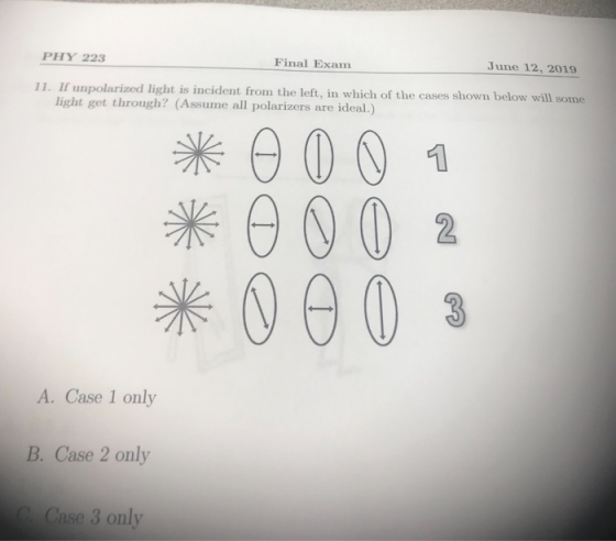 PHY 223 June 12, 2019 Final Exam 11. If unpolarized light is incident from the left, in which of the cases shown below will s