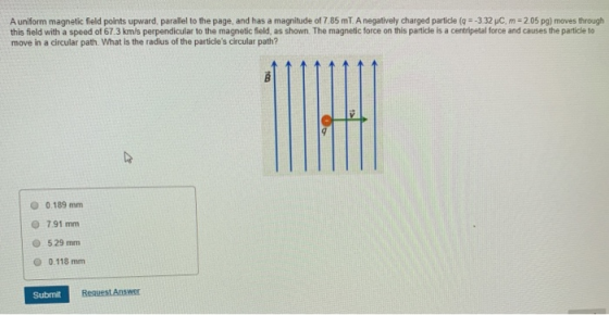 A uniform magnetic field points upward, parallel to the page, and has a magnitude of 7.85 mT. A negatively charged particle (
