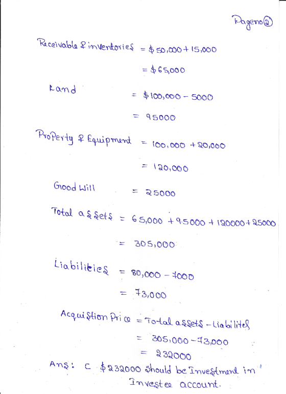 Pageno Receivable finventories = $50,000+ 15,000 = $65.000 Land = $100,000 - 5000 = 95000 Property & Equipment = 100,000 + 20