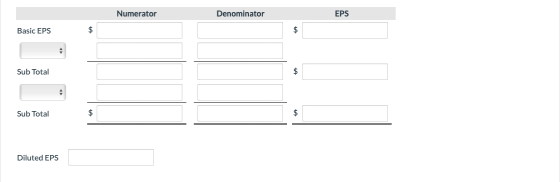 Numerator Denominator EPS Basic EPS Sub Total Sub Total $ Diluted EPS
