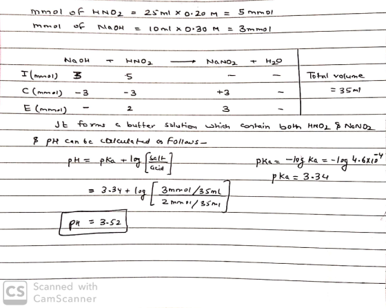 mmol of HNO2 = 25 ml x 0.20 m = 5 mmol mmol of NaOH = 10ml x 0.30 m = 3mmoll NAOH KNO NANO + H2O Total volume +3 = 35ml 3 Ilm