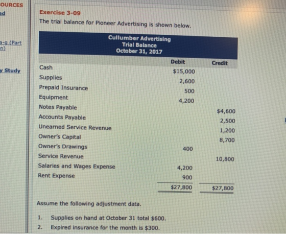OURCES ed Exercise 3-09 The trial balance for Pioneer Advertising is shown below. 2-9 (Part n) Credit y Study Cullumber Adver