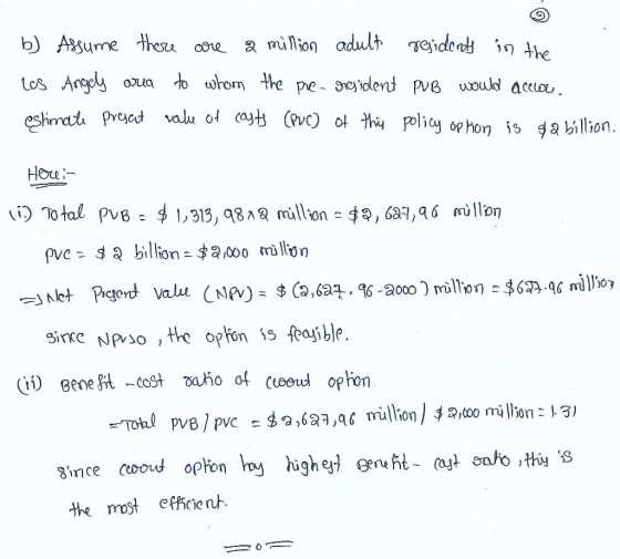 b) Asume thou coe a milion adult Teidenin e to whom the pe- Sidlent PvB uoud acelou Los Angely aua eshimat Prcad valu of ca (