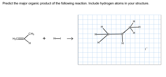Predict the major organic product of the following
