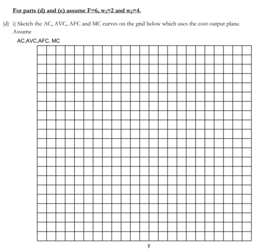 For parts (d) and (e) assume F=6, wi=2 and wz=4. (d) i) Sketch the AC, AVC, AFC and MC curves on the grid below which uses th