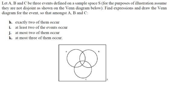 Let A, B and C be three events defined on a sample space S (for the purposes of illustration assume they are not disjoint as shown on the Venn diagram below). Find expressions and draw the Venn diagram for the event, so that amongst A, B and C: h. exactly two of them occur i. at least two of the events occur j. at most two of them occur k. at most three of them occur. 001