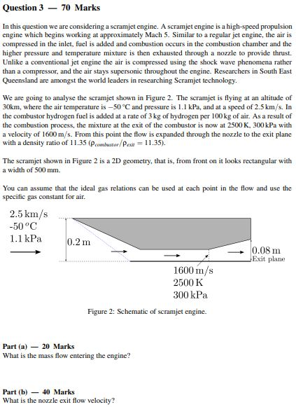 Question 3 - 70 Marks In this question we are considering a scramjet engine. A scramjet engine is a high-speed propulsion eng