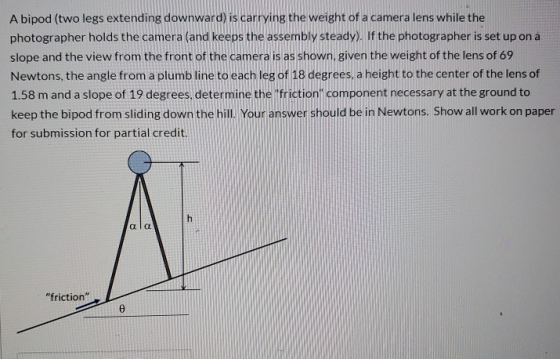A bipod (two legs extending downward) is carrying the weight of a camera lens while the photographer holds the camera and kee