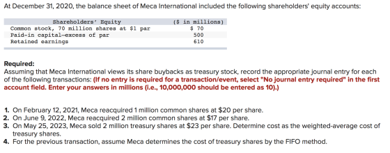At December 31, 2020, the balance sheet of Meca International included the following shareholders equity accounts: Sharehold