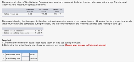 The auto repair shop of Quality Motor Company uses standards to control the labor time and labor cost in the shop. The standa