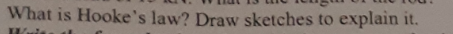 What is Hookes law? Draw sketches to explain it.