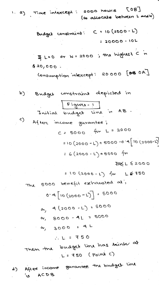 a) Time intercept: 2000 nowis [OB] (to allocate between L and W) Budget constraint: C:10(2000-2) : 20000 - 10L . If L=0 or w=