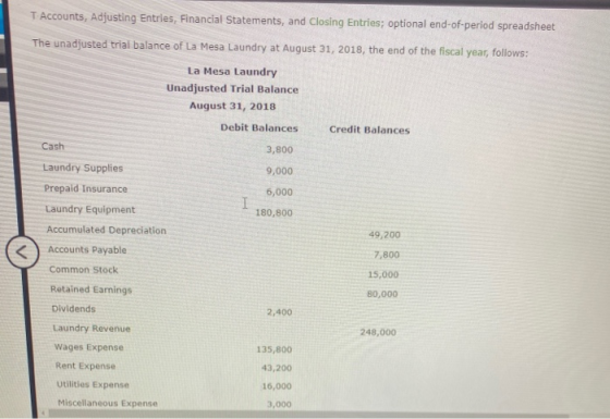 T-Accounts, Adjusting Entries, Financial Statements, and closing Entries; optional end-of-period spreadsheet The unadjusted t