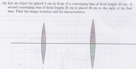 Let an object be placed 5 cm in front of a converg