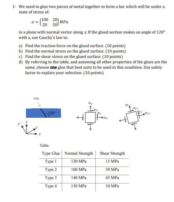 1. We need to glue two pieces of metal together to form a bar which will be under a state of stress of: [100 201 20] MPa 20 5