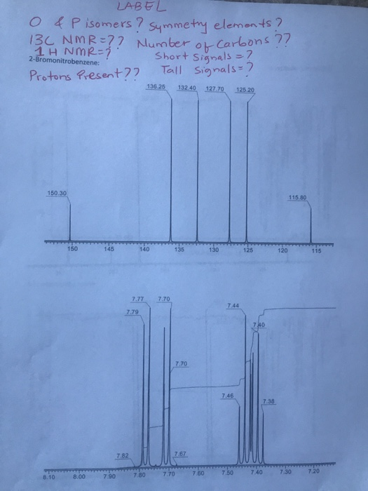 LABEL O 4 P isomers ? sqmmetry elements ? 13C NMR 7 Nunber o cartoons ns 77 short Signals 2-Bromonitrobenzene Protors Rresent