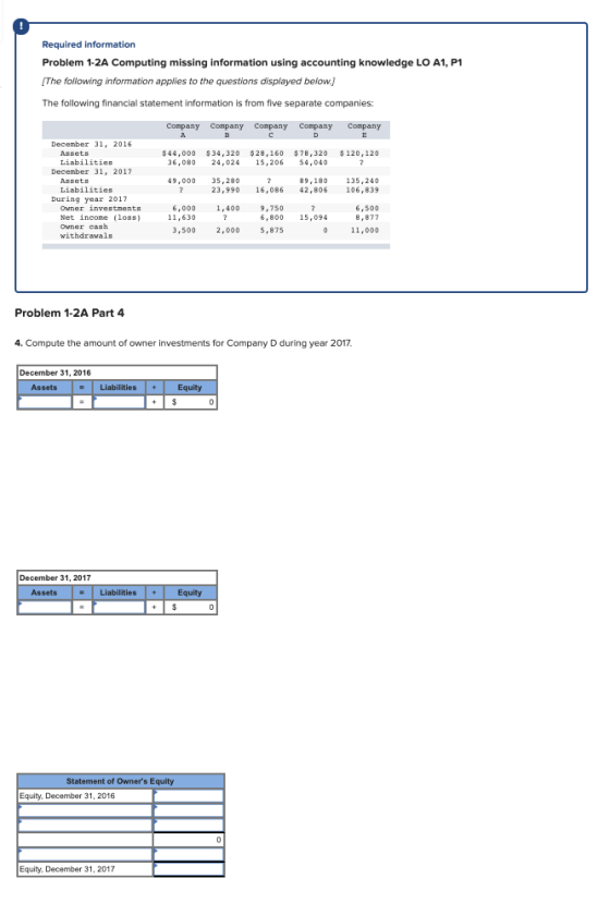 Required information Problem 1-2A Computing missing information using accounting knowledge LO A1, P1 (The following informati