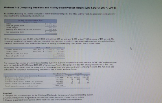Problem 7-16 Comparing Traditional and Activity-Based Product Margins (L07-1, LO7-3, L07-4, L07-5) Hi-Tek Manufacturing, Inc,