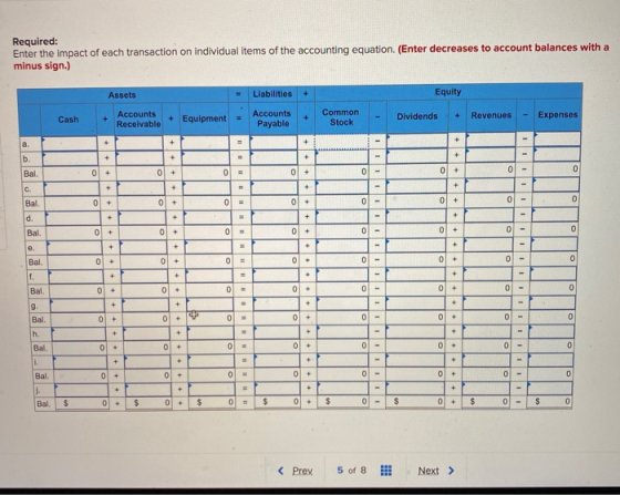 Required: Enter the impact of each transaction on individual items of the accounting equation. (Enter decreases to account ba