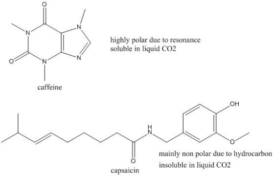 highly polar due to resonance soluble in liquid CO2 caffeine OH o mainly non polar due to hydrocarbon insoluble in liquid CO2