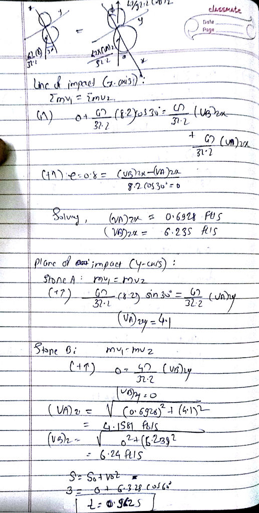 iate Pa t. 26.235 Ris impac CS 32-2 32.2 2 t(6:23)