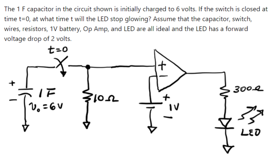 The 1 F capacitor in the circuit shown is initially charged to 6 volts. If the switch is closed at time t=0, at what time t w